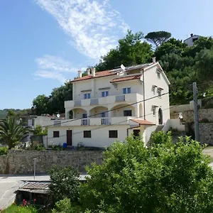 Ivanica Apartman